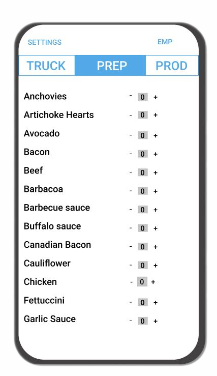 a cellphone screen with a list of food ingredients